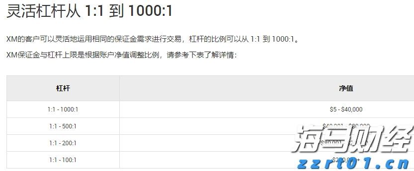 9月5日6时起，广州南站启用东广场巡游出租车场
