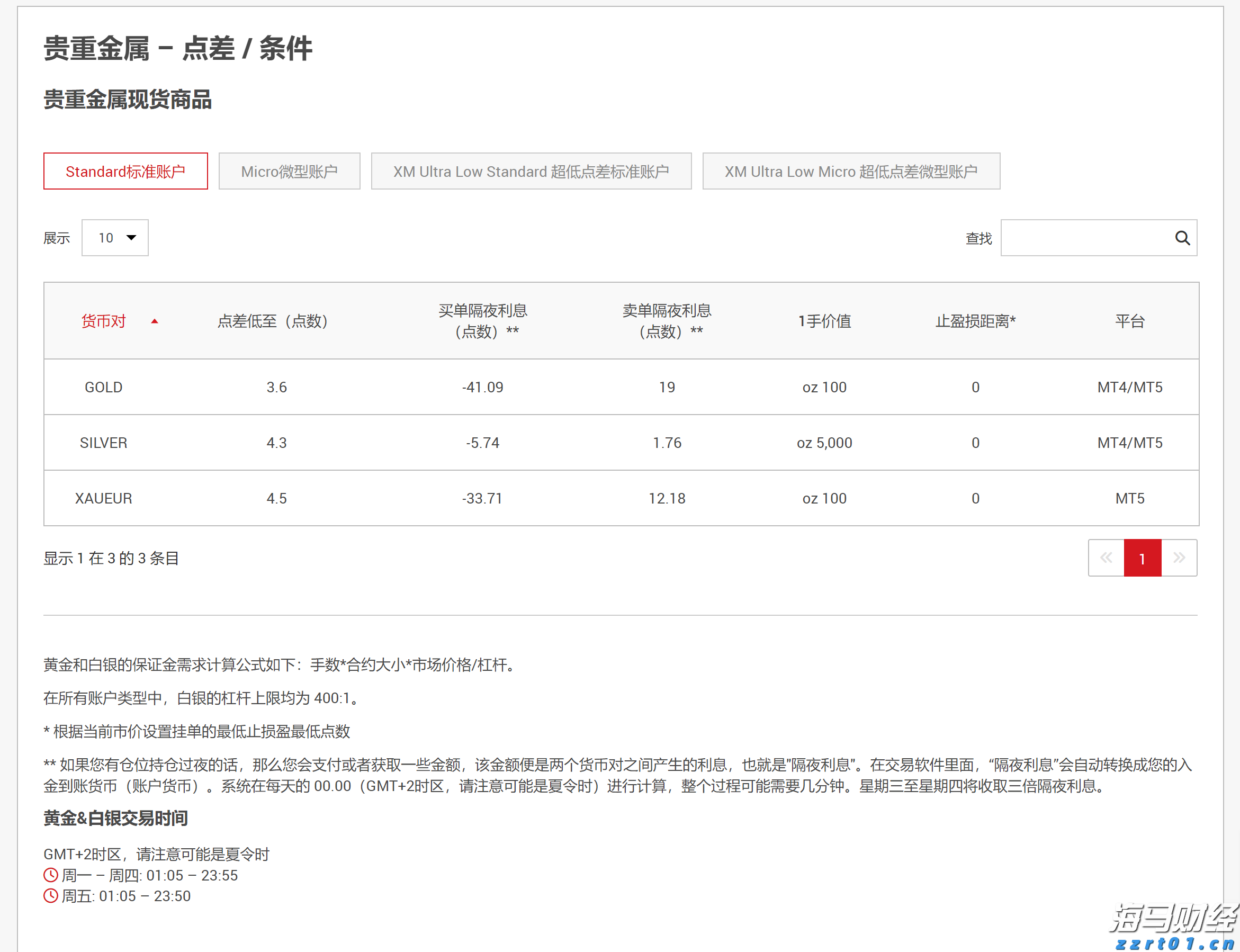 市场监管总局启动充电宝质量安全整治行动