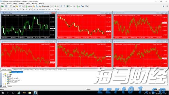 美联储利率决议即将公布！市场关注“鹰鸽博弈”，秋季降息信号成为热点