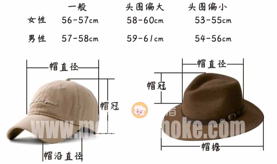 美联储决策预期维稳，鲍威尔演讲成为降息信号的关键