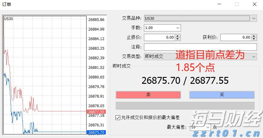白宫经济顾问：美联储货币政策不应受政治力量影响