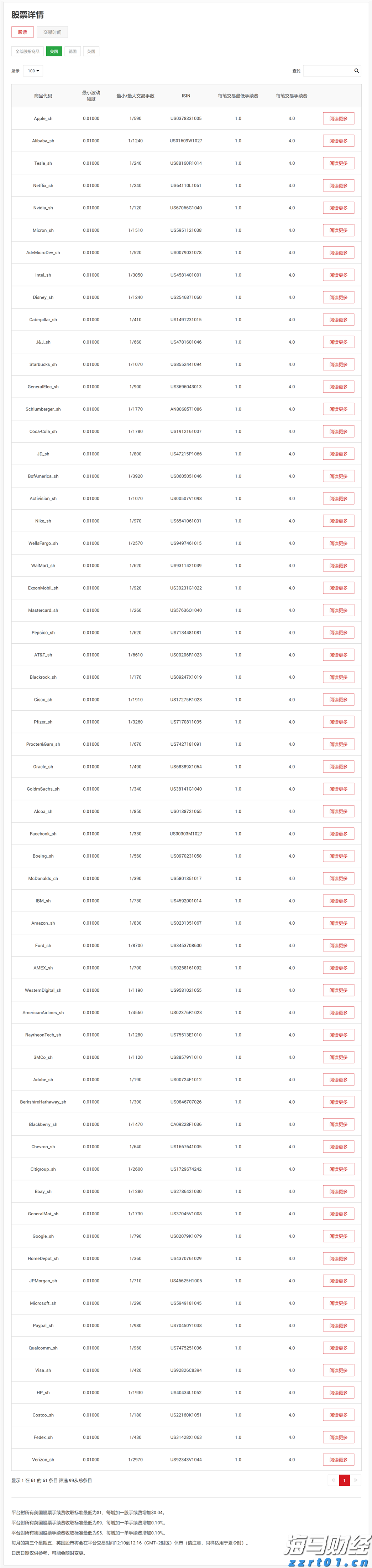 A股开盘速递 | A股走势分化 AI硬件股集体上涨 液冷服务器板块活跃