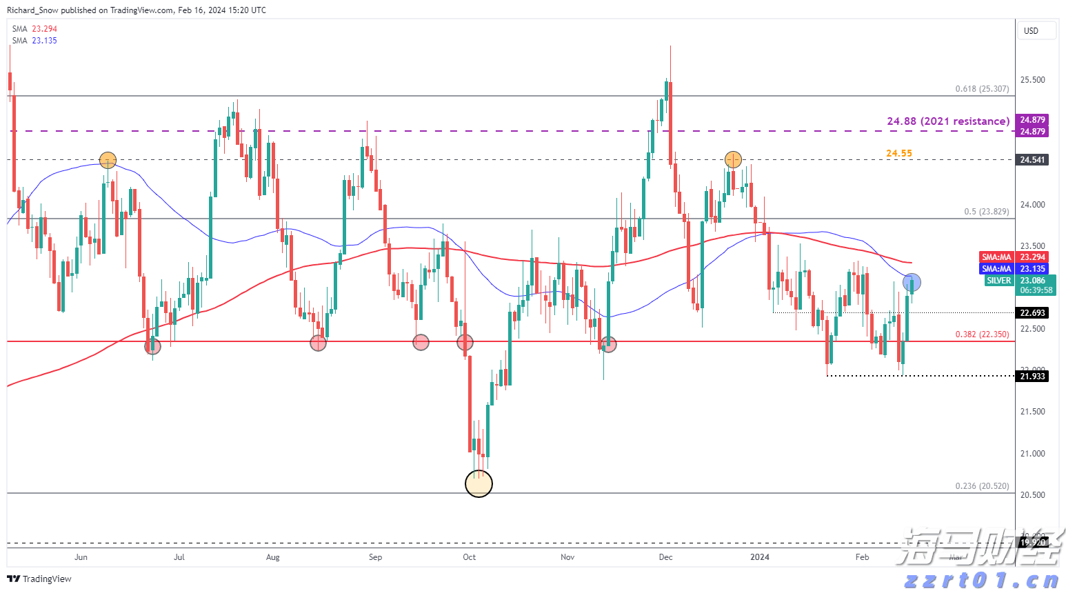 软银(SFTBY.US)以3.75亿美元收购富士康美国电动车工厂 以推动“星际之门”项目进展