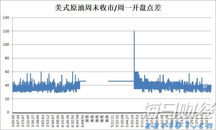 资产管理公司Prusik积极看好香港股市 旗舰基金年内19%回报领先同业