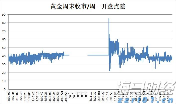 资产管理公司Prusik积极看好香港股市 旗舰基金年内19%回报领先同业