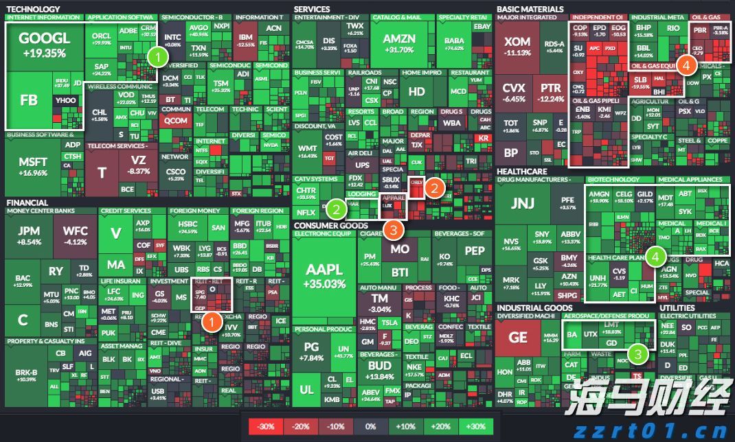 港元拆息整体下滑 隔夜拆息达0.17994%