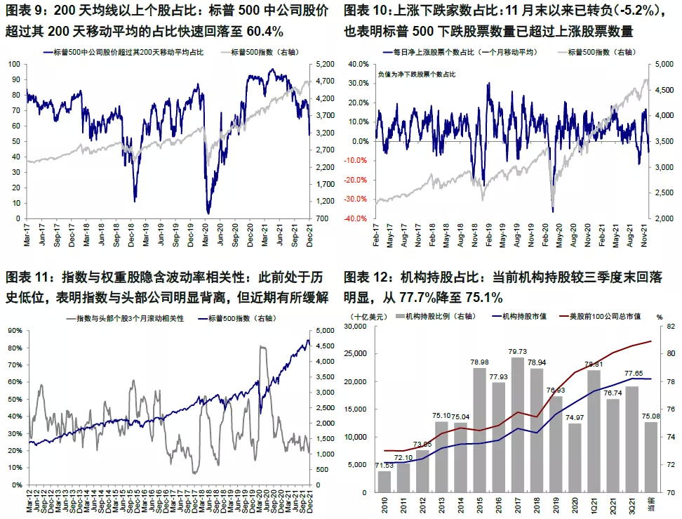 万国邮联：美国暂停小额包裹免税后寄美包裹量骤减