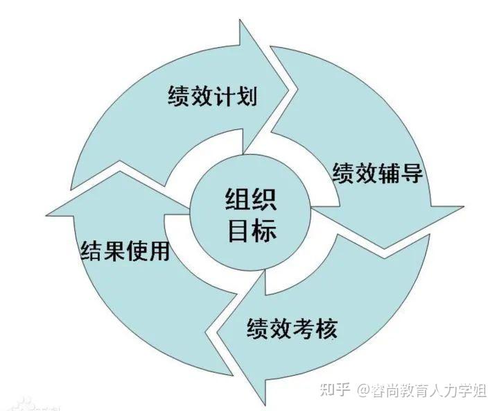 黔西南州六所幼儿园通过省级示范幼儿园评估复查