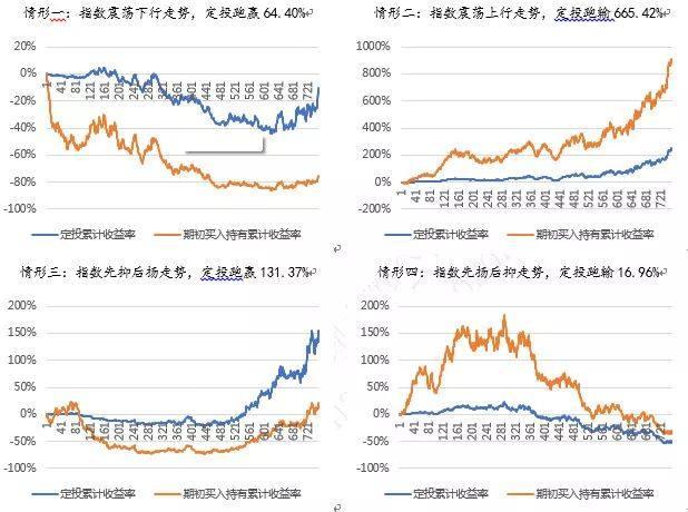 未来一周梅州天气：前期下雨，后期“下开水”！