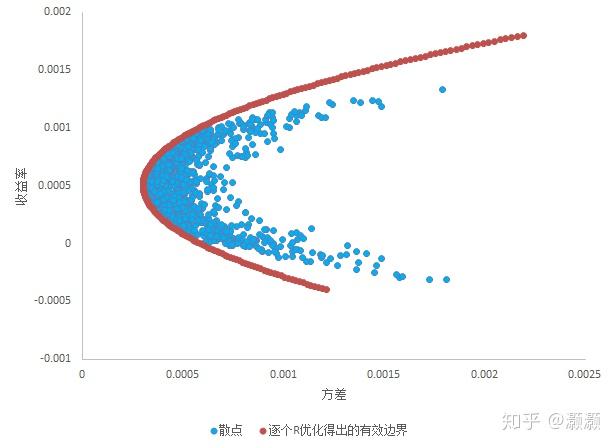 劳资双方约定不缴纳社保？最高法：无效！