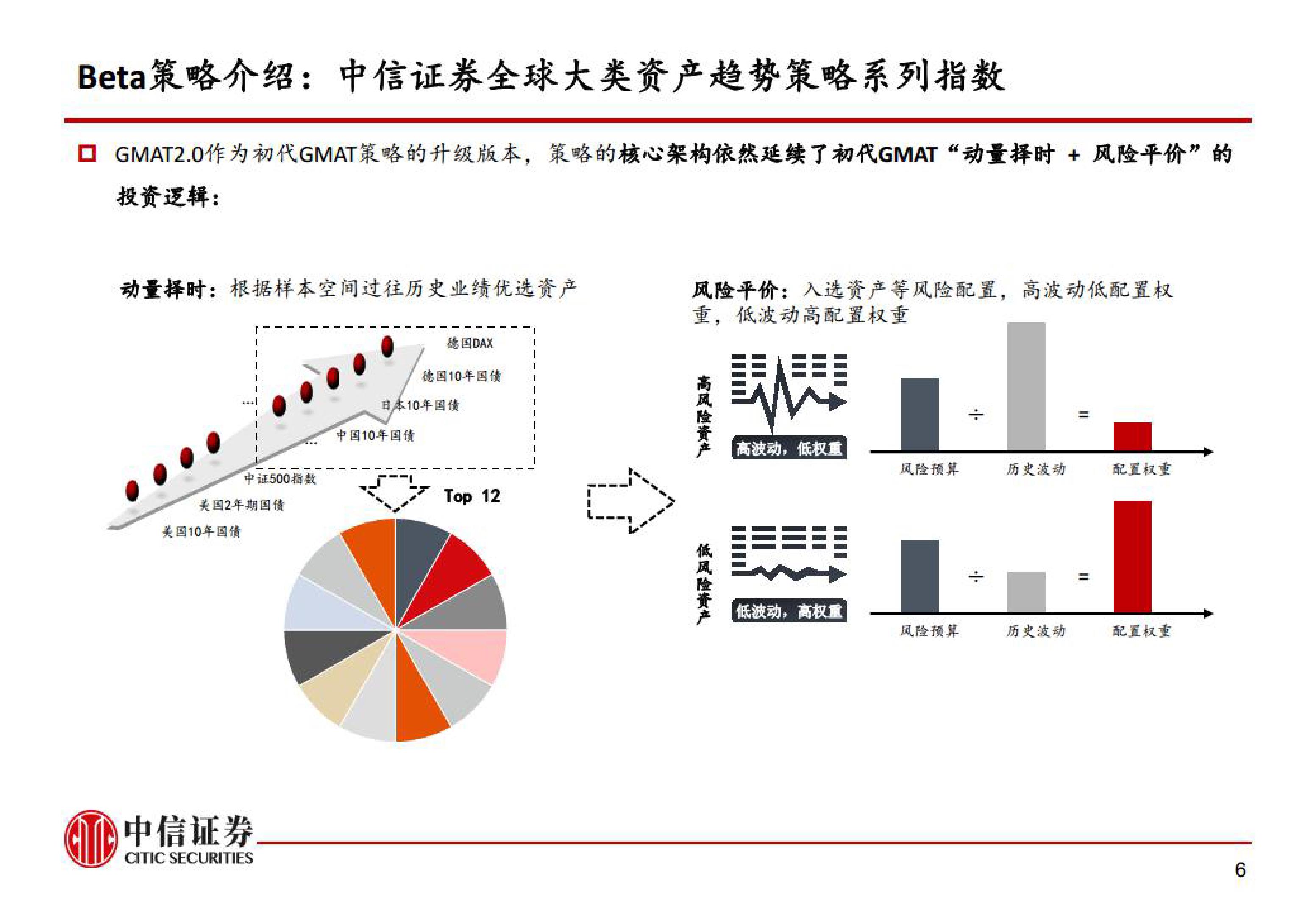 劳资双方约定不缴纳社保？最高法：无效！