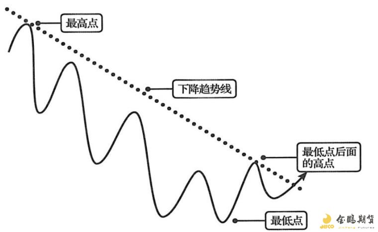 野村证券：核心CPI趋于平稳，美联储9月或开始降息，预计明年将连续三次降息