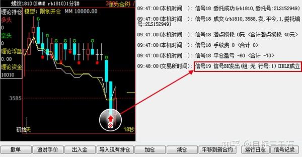 亚马逊(AMZN.US)旗下Zoox获美国监管机构批准 推进无方向盘自动驾驶汽车路测