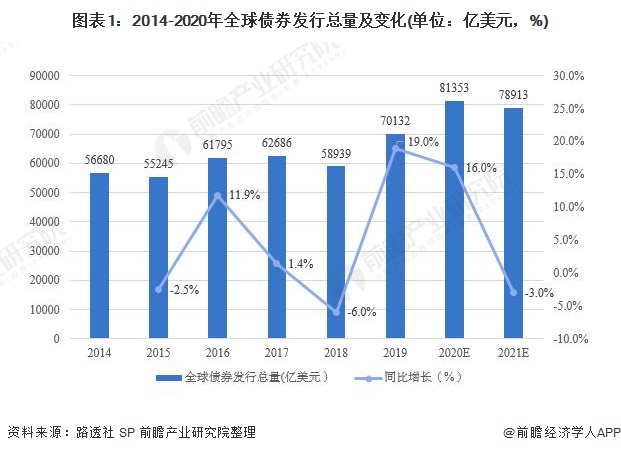 美股动态 | 英特尔(INTC.US)大幅下挫9% 二季度净亏损扩大至29亿美元