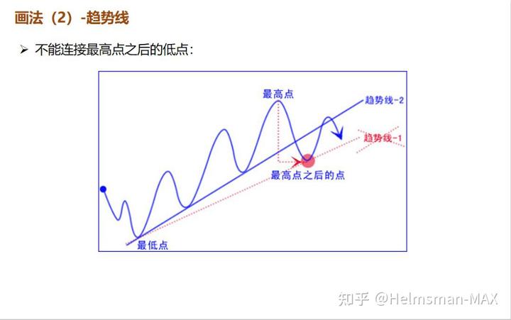 美股调整掩盖科技光芒，市场聚焦财报