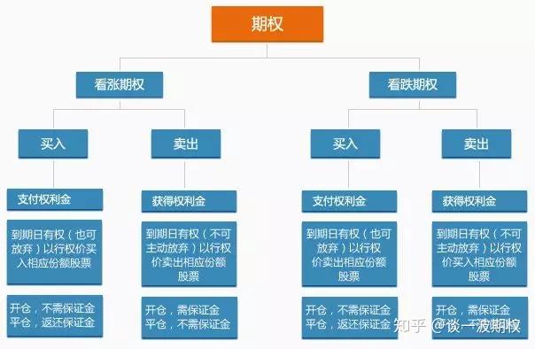 兴农评丨广东医保新政激活村医动能