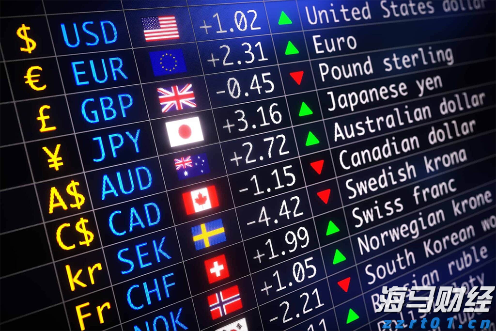 美国消费电子支出现“脆弱曙光”？摩根士丹利警告：信心恶化和返校季疲软可能限制行业复苏