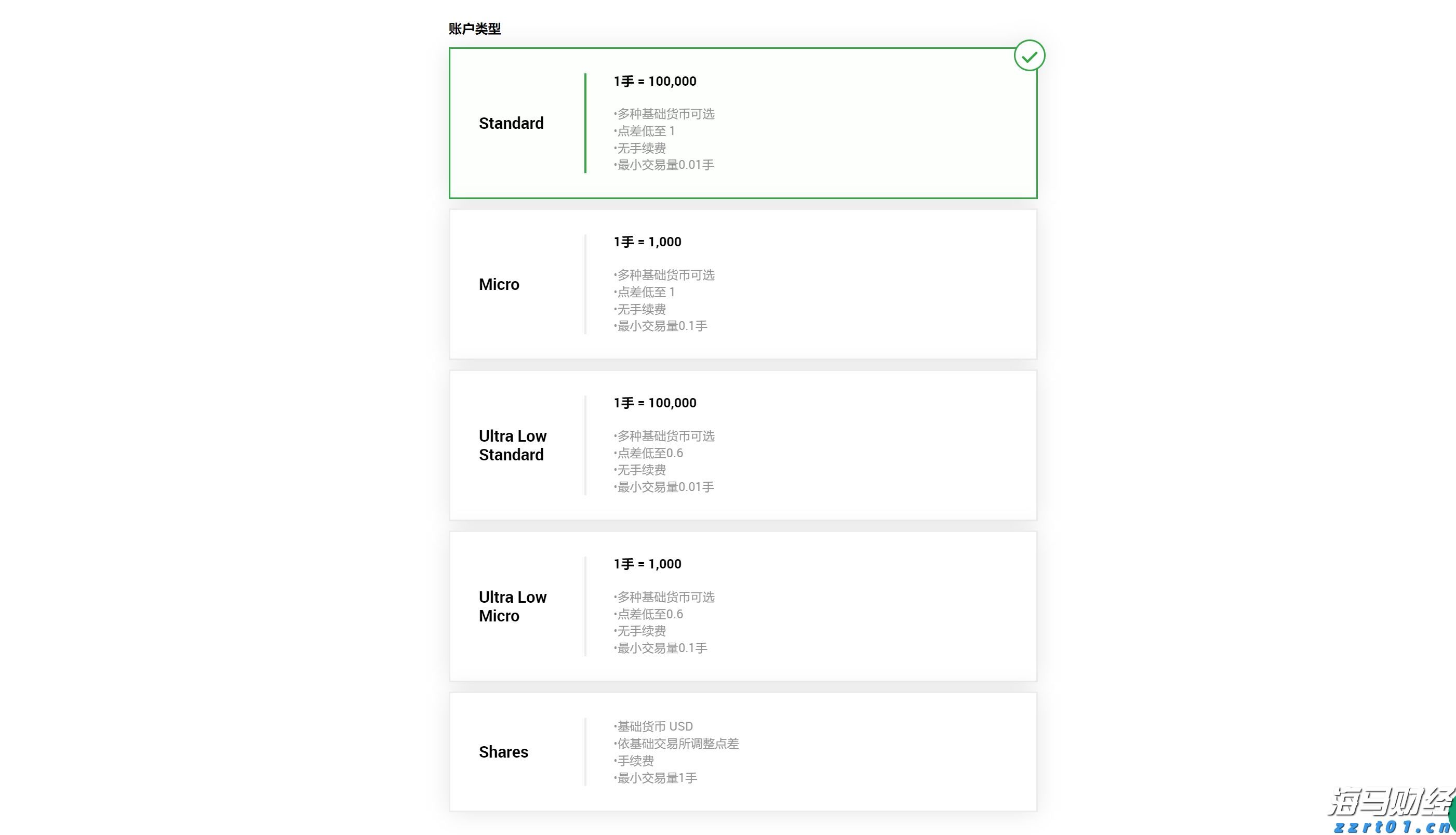 美股异动 | 加密货币相关股票普遍下跌 SharpLink Gaming(SBET.US)跌超6%