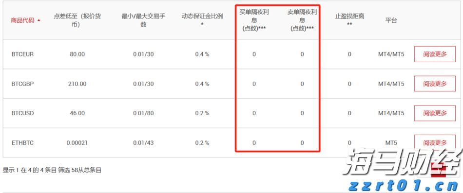 万国邮联：美国暂停小额包裹免税后寄美包裹量骤减