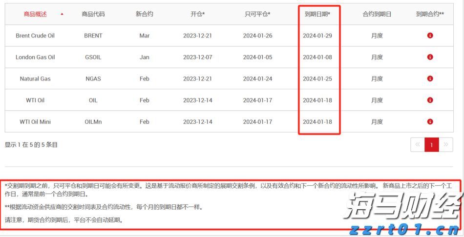 我国建立常态化巡回医疗制度
