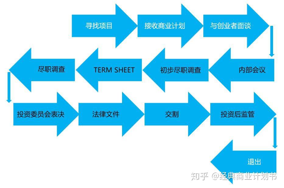 英国石油(BP.US)资产剥离遭遇挑战 嘉实多业务仅获One Rock收购提案