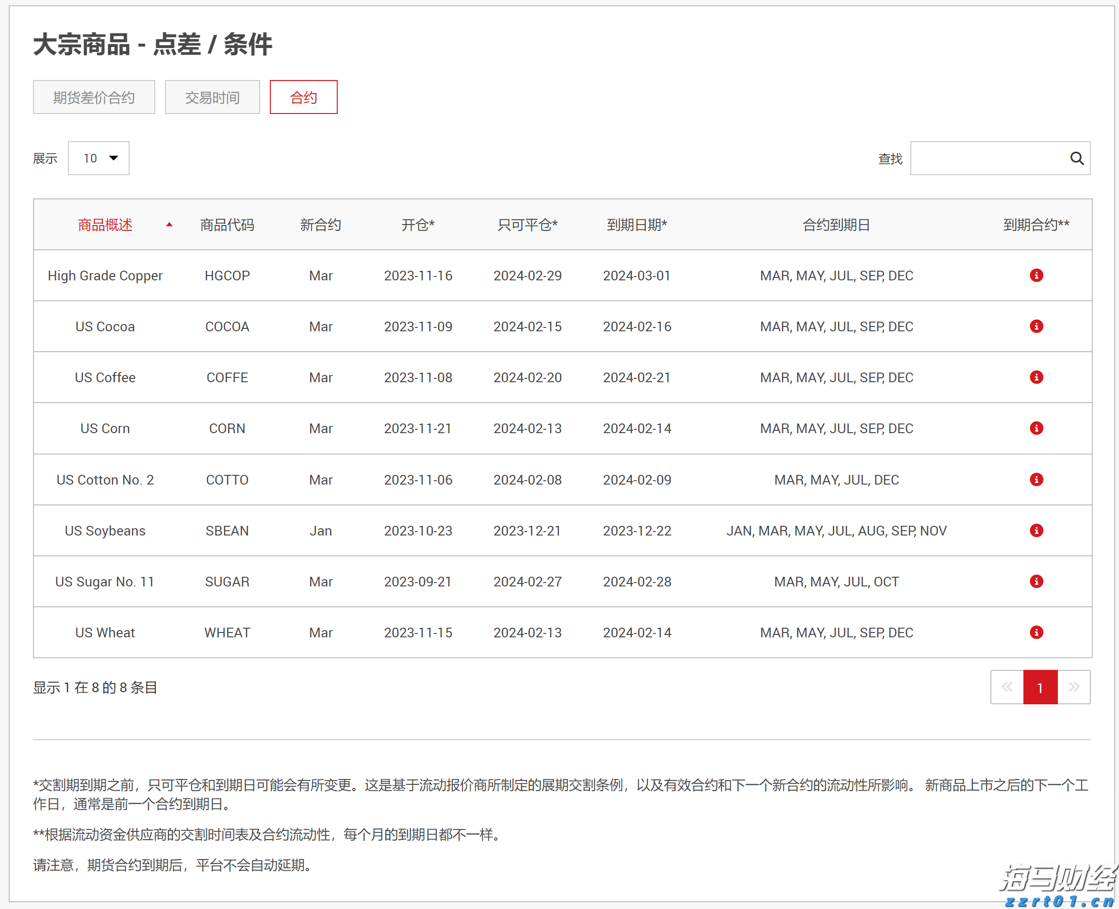 林海情缘｜从医疗服务变化看西藏自治区成立60周年，珠海“组团式”医疗援藏谱写健康米林新篇章！