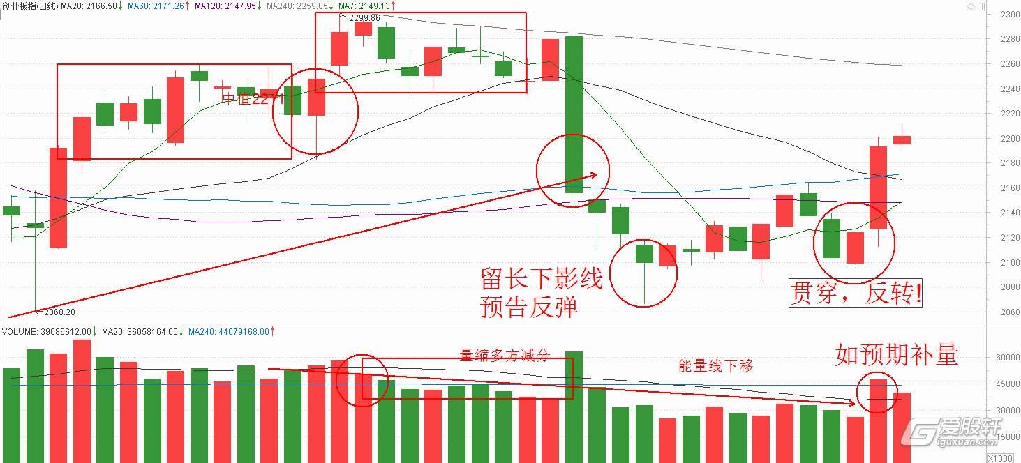 惠州一地大片房屋被淹没，民警徒手架起生命通道