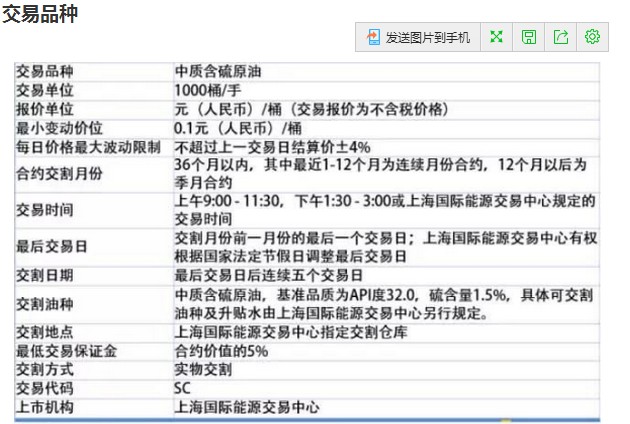 Wind-HKCAMA 2025年二季度香港离岸中资公募基金业绩榜