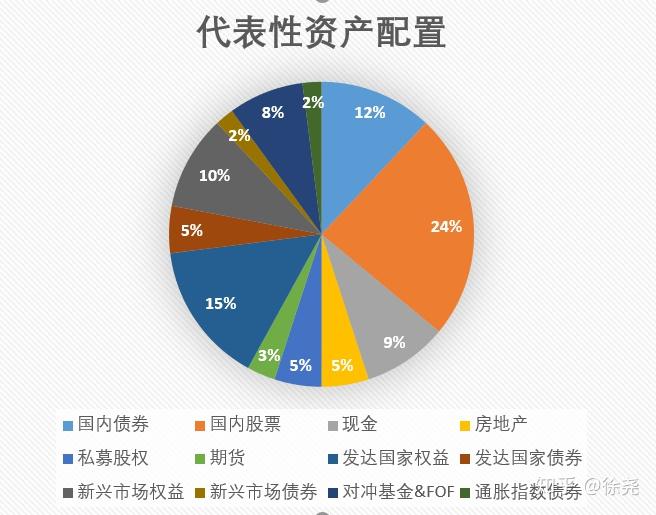 Bullish(BLSH.US) IPO引发机构抢购潮，开盘上涨超过176%