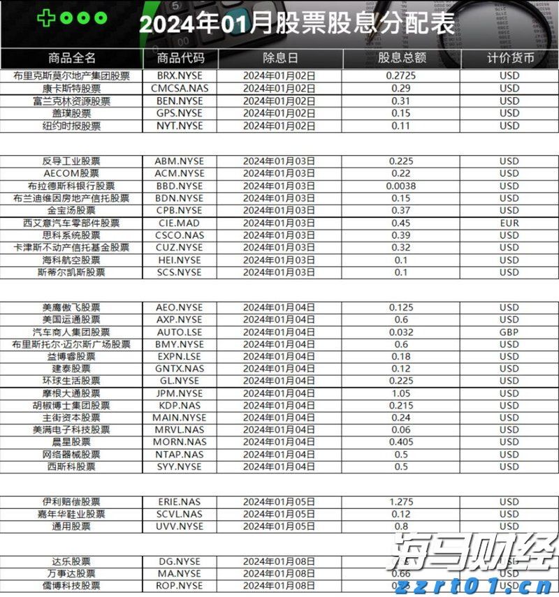 新股消息 | 均胜电子(600699.SH)二次递表港交所 于2024年全球汽车零部件行业中排名第41