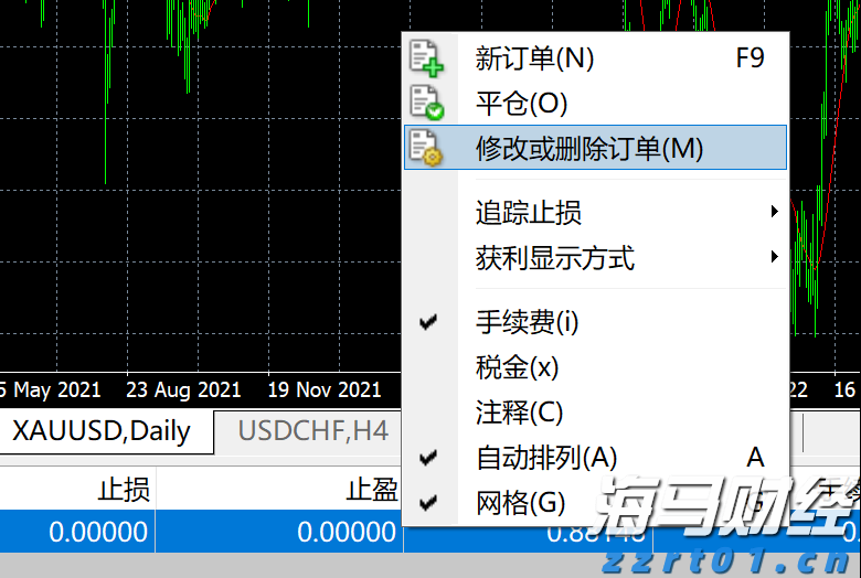 中金：南向年内累计流入或将超万亿港元