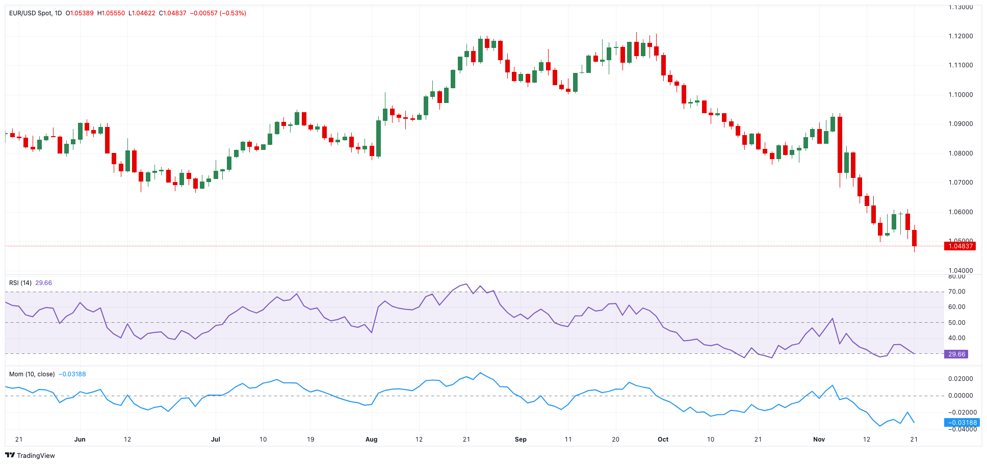 香港金管局：认可机构的存款总额在6月份上升0.9%